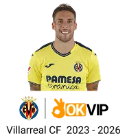 Lịch sử phát triển của f1686 game